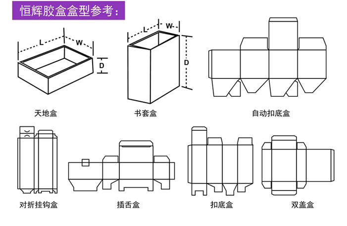 PVC胶盒印刷